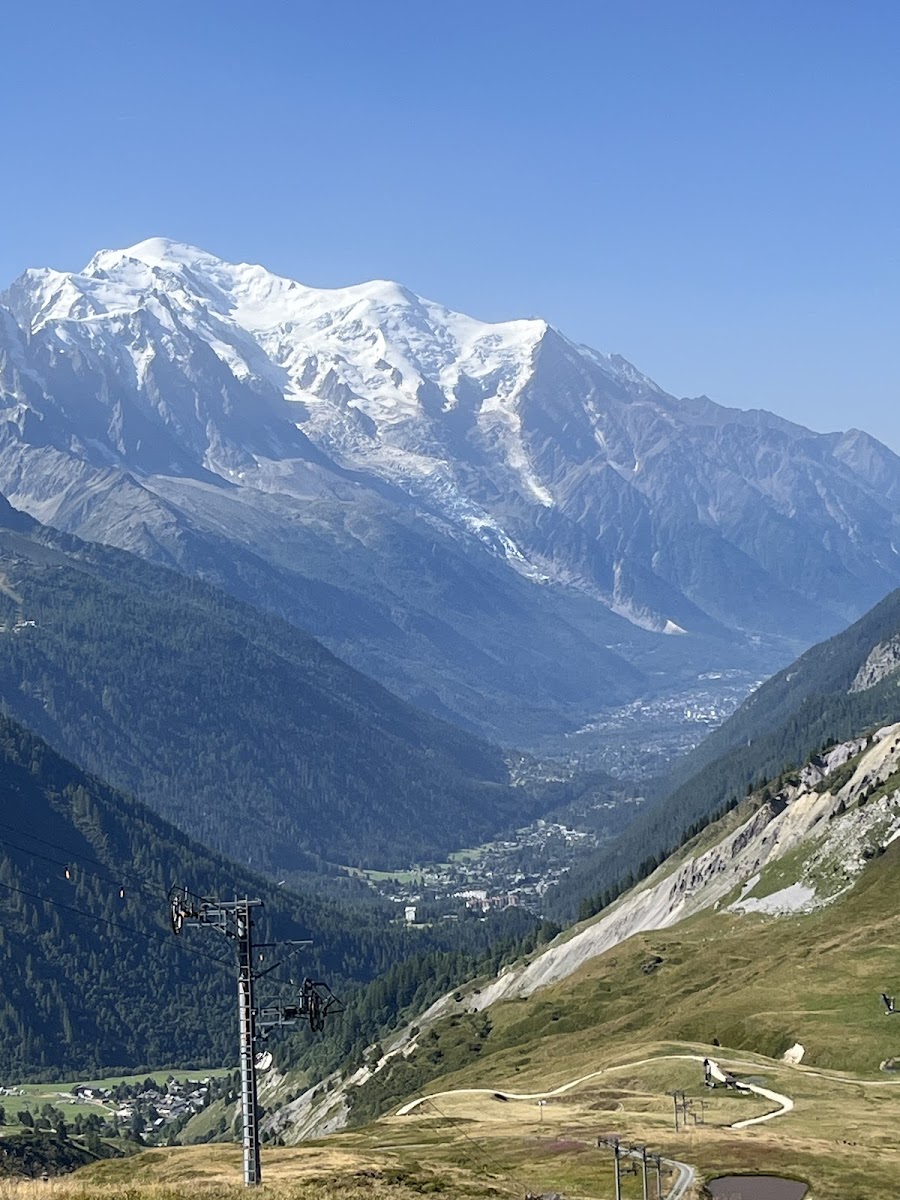 Inquiry - Tours du Mont Blanc